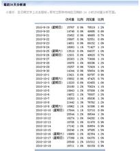 �齫��ǧ������Ƶ�������ձ����ģ�ȡ�����Ͻ�˫������ȫ��ͬ��...